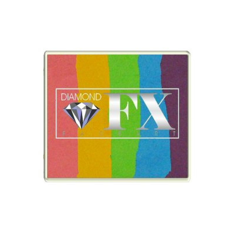 Splitcake Spring Party